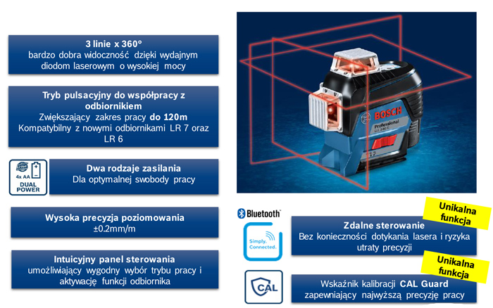 bosch gll 3-80c cechy.jpg