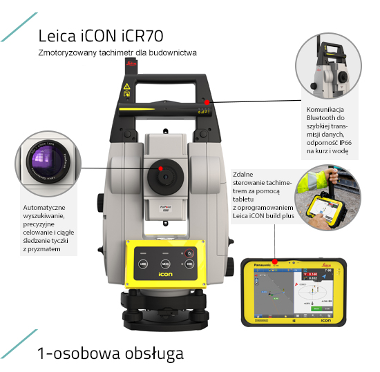 tachimetr zmotoryzowany Leica iCON iCR70